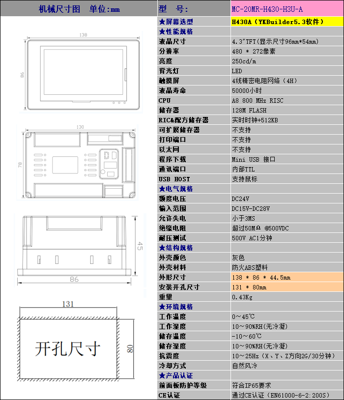 中達(dá)優(yōu)控